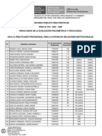 Res. Ev. Psicométrica y Psicológica 015