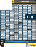 Tabela Lubrificação CVL