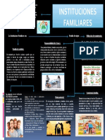 Instituciones Familiares