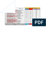 Daftar Sekolah SMP Sma