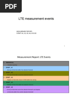 LTE Measurement Events: Measurement Report: EVENTS A1, A2, A3, A4, A5 & B2