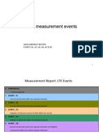 LTE Measurement Events: Measurement Report: EVENTS A1, A2, A3, A4, A5 & B2
