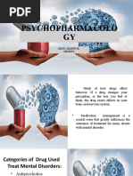 Psychopharmacolo GY: Adan, Jalene M. Group 1