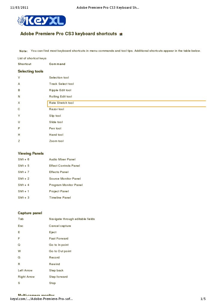 Adobe Premiere Pro CS3 Keyboard Shortcuts | PDF | Computer Keyboard ...