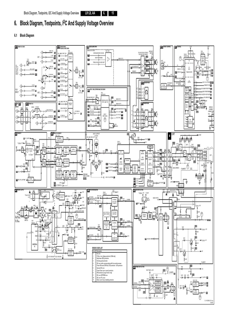 IC Block Diagram and Testpoints Overview | PDF | Computer Engineering ...