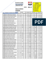 Asistencia de Estudiantes 2021 2DO. "C" Área: Educación para El Trabajo Docente: Melqui Vega Rosales