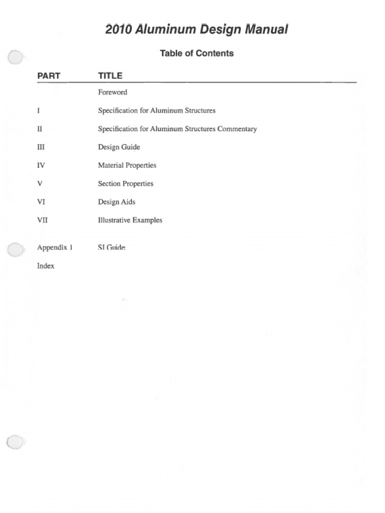 Aluminum Design Manual 2010 PDF