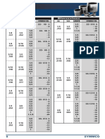 Sintered Bronze Sleeve Bearing Dimensions Chart