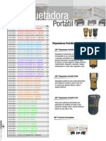 Etiquetadoras 3M - Informativo