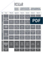 Plan de Estudios