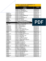 2021.04.01 Lista Sucursalelor Si Agentiilor