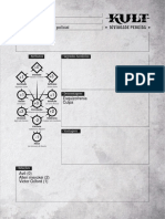 Kult - Divinity Lost - Ficha de Personagem (Juan Ramírez)