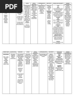 Download Pharmacology by Joanna Dela Torre SN51135097 doc pdf