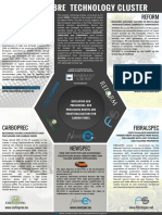 Carbon-Fibre Technology Cluster: Is A 4 Years