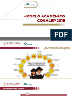 Modelo Académico 2020