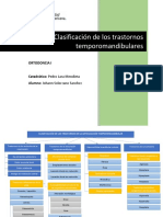 Clasificacion de Los Transtornos Temporomandibulares