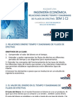 Presentacion Sem1 C2 Ingenieria Economica - Relaciones Dinero Tiempo y Diagramas de Flujos de Efectivo Feb 2021.