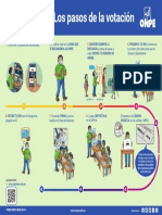 Afiche+Los+Pasos+de+La+Votación+EG+2021 SEGUNDA+VUELTA