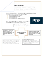 Objeto de estudio de la psicoterapia y sus métodos