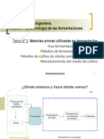 Laminas Resumen UNIDAD I Tema 2 Materias Primas Utilizadas en FERMENTACIÓN