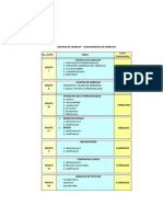 GRUPOS DE TRABAJO 660