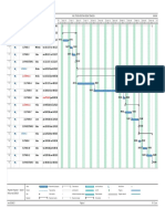 Diagrama Gantt 2