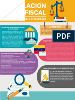 InfografiaBarbara LegislaciónFiscal