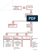 PDF Mapa Conceptual Iso 45001xlsx