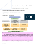 Periódo de Diagnóstico - Ciencias Sociales