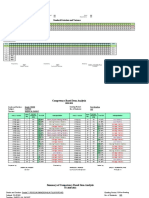 Competency Analysis in Filipino 10 1st SY 2020 2021