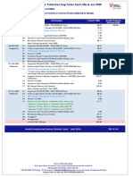 Penyata Bantuan Prihatin Elektrik Tambahan Bagi Bulan April, Mei & Jun 2020