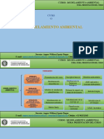 1.1 Presentación Del Curso-Silabo