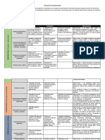 Formato de caracterización Grupo 11