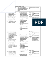 Theory of Action and Theory of Change Format