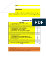 Diagrama de Pareto