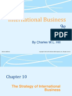 Chap010 the Strategy of International Business