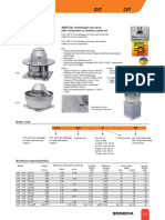 CHT- CVT