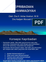 1223 - Kepribadian Muhammadiyah