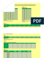 Latihan Microsoft Excel