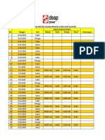 Jadwal Jaga Dokter Siloam Inhouse Clinic DSSP Kalteng No Tanggal Hari Jadwal Praktek Dokter Keterangan Masuk Paraf Pulang Paraf