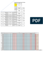 Cost Estimation Request Man Power Support Production Packaging