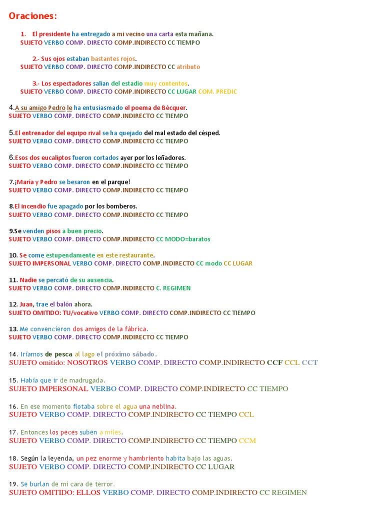 Oraciones Resp 1 | PDF