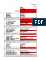 Department List: PT Intercipta Jasa Indonesia