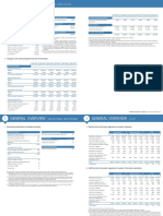 VONC - 1819 - ENG - 3 - General Overview