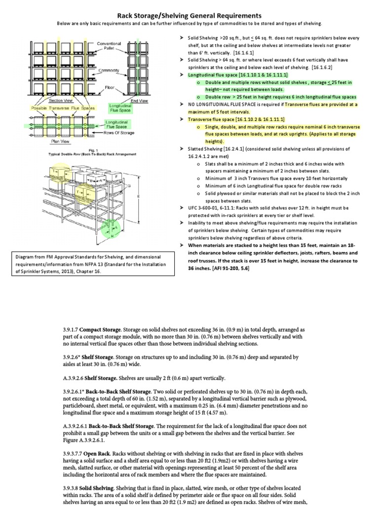 Rack Storage Requirements | PDF | Fire Sprinkler System | Chimney