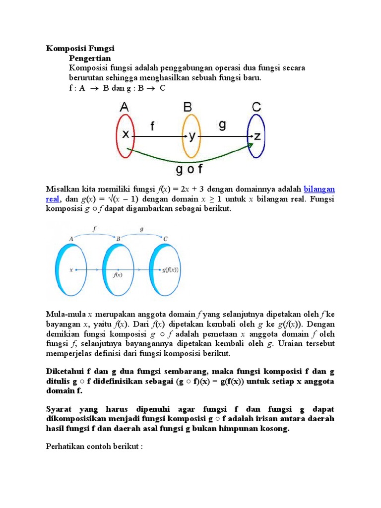 Pengertian dan Contoh Komposisi Fungsi | PDF