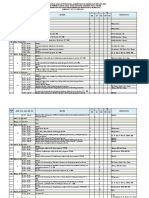 Jadwal Pelatihan Adminkes Angk. 1 (E Learning) .Baru Lagi