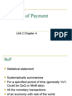 Balance of Payment: Unit 2 Chapter 4
