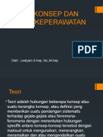 Teori, Konsep Dan Model Keperawatan