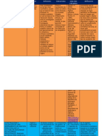 Fichero de Variables Uziel Bautista Martinez